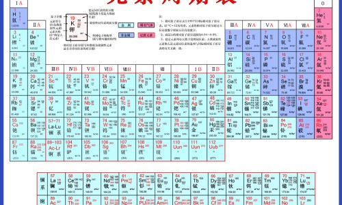 风仙子的功效网-分享风仙子图片大全，中药凤仙子的别名知识库